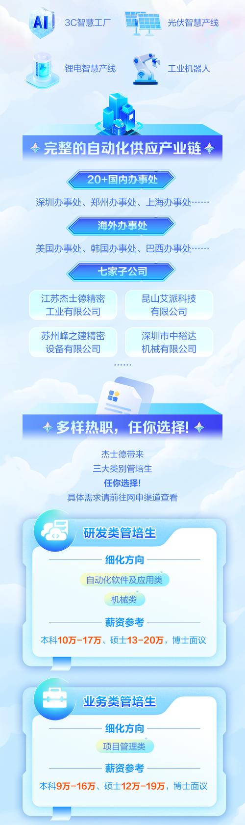 線路板設(shè)備轉(zhuǎn)讓，線路板設(shè)備廠招聘信息